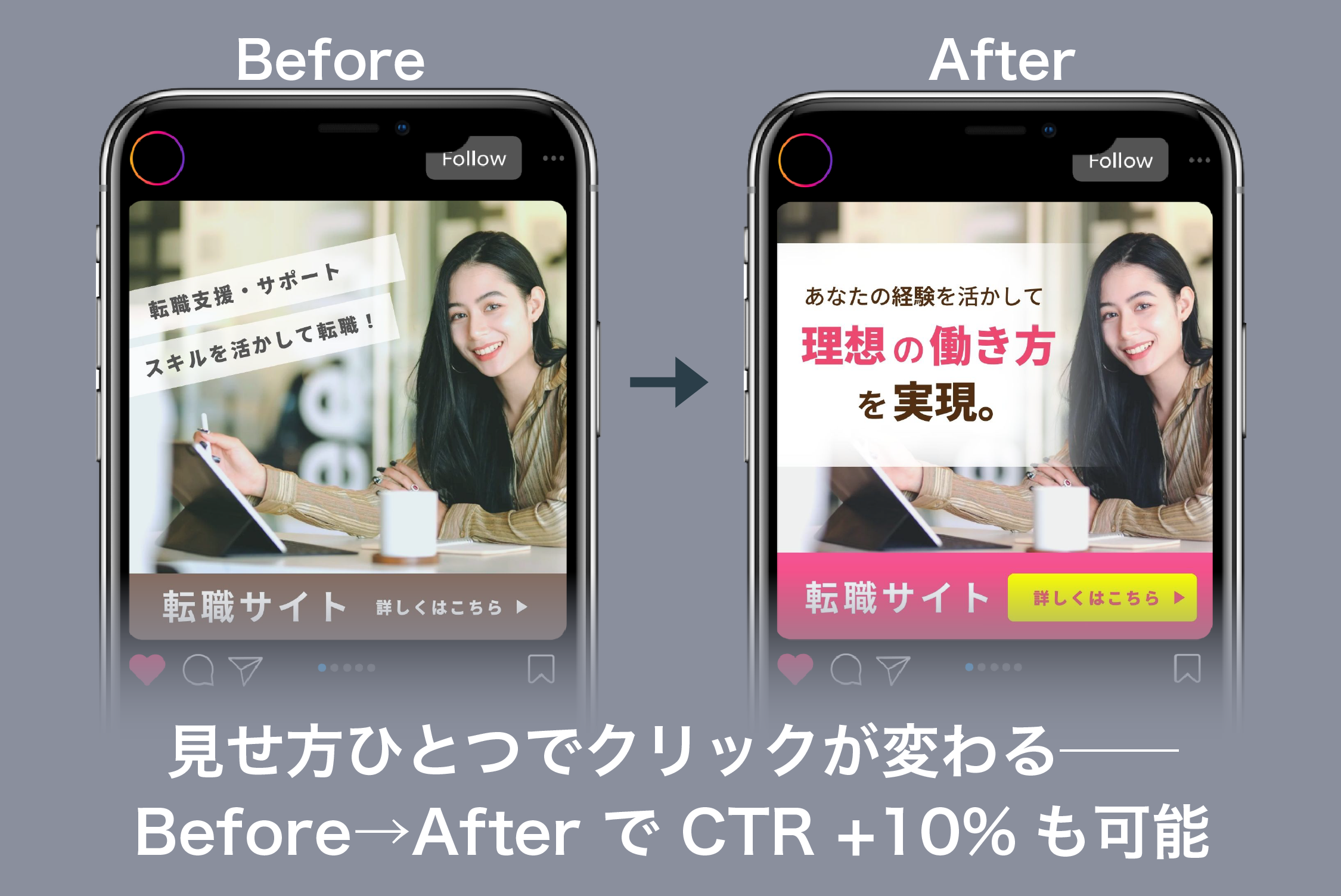 マーケとクリエイティブの改善事例